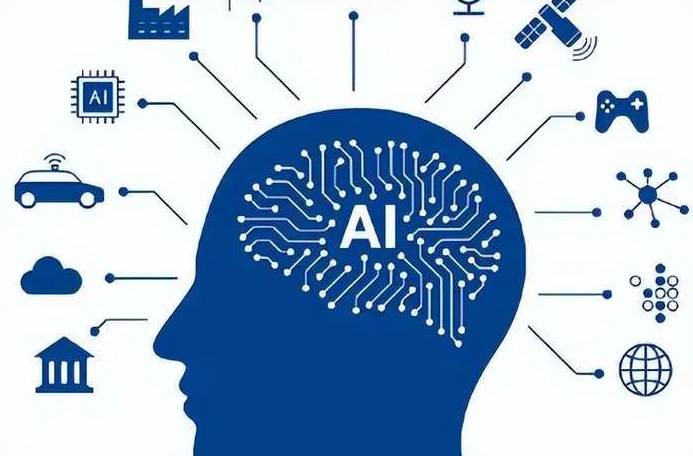 道外区优化企业行业发展机遇、挑战与前景整体分析