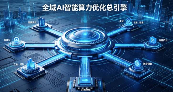 道外区AI算力优化赋能数字生态 智能技术迭代激活产业发展新动能