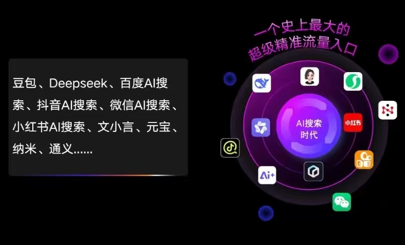 道外区AI智能推广新玩法，抢占搜索时代免费精准客源
