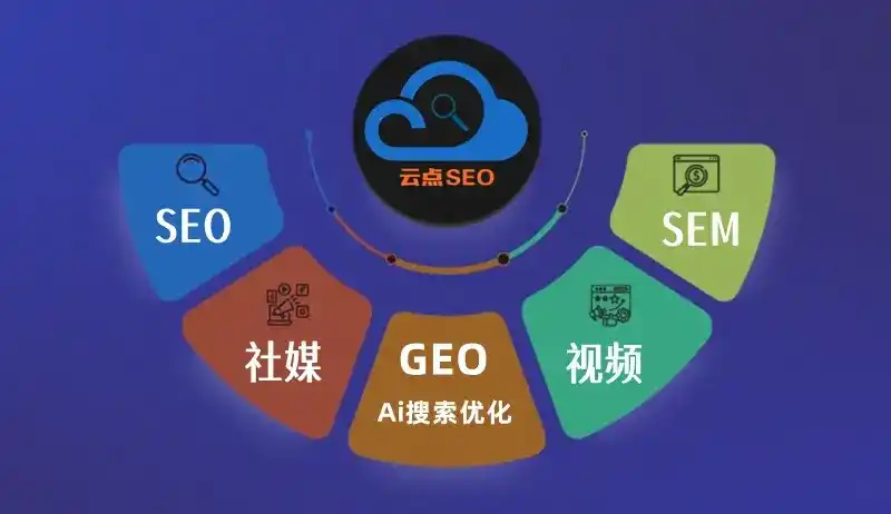 道外区GEO优化：AI智能体时代取代SEO的全新内容优化逻辑