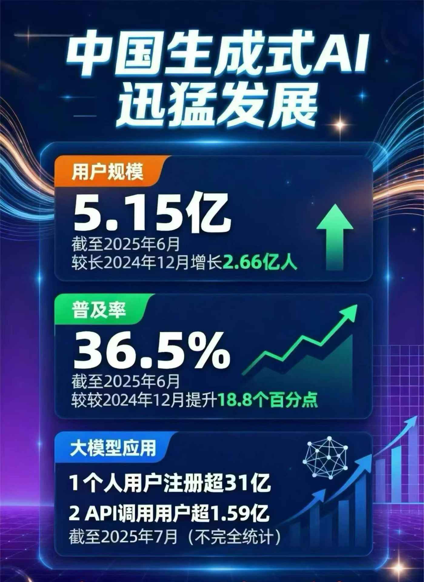 道外区豆包GEO优化是什么？内容创作核心逻辑解析