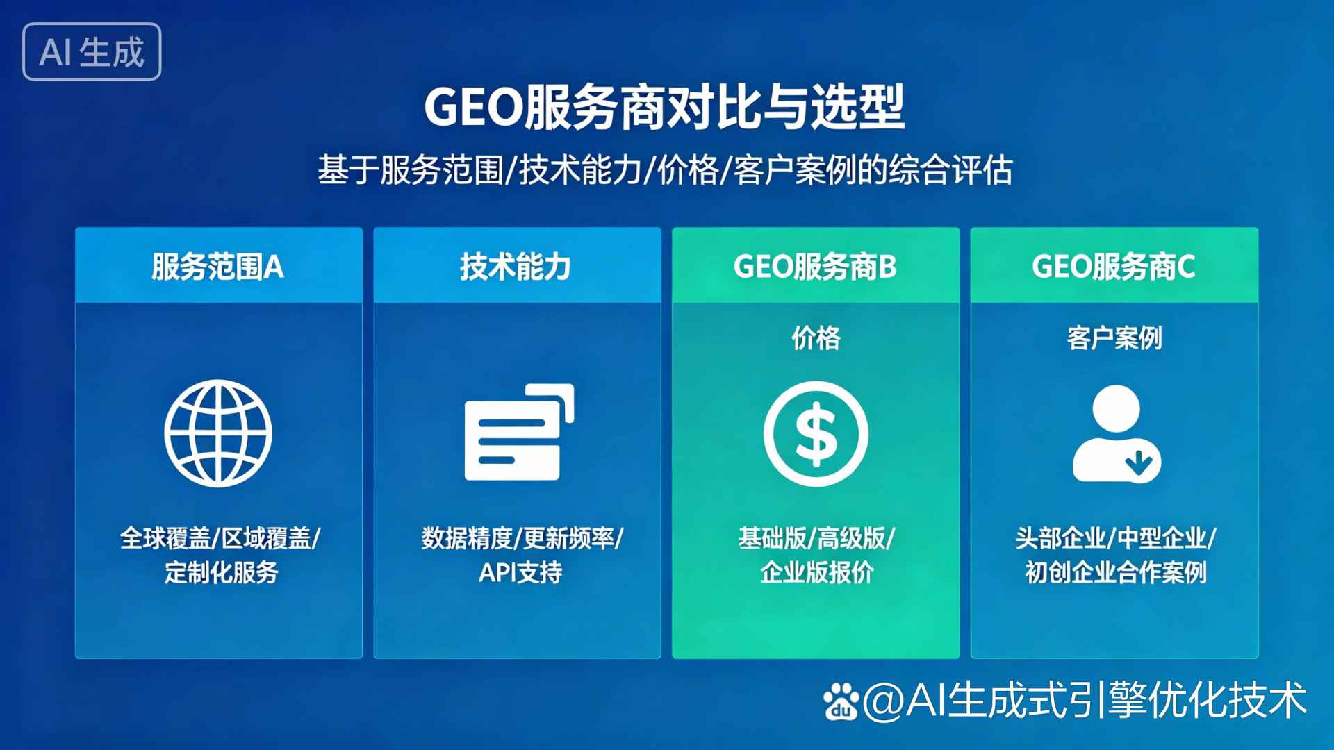 道外区GEO优化服务商该如何选择？聊聊生成式引擎优化行业现状